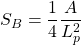 S_B=\dfrac{1}{4}\dfrac{A}{L_p^2}