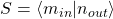 S=\langle m_{in}\vert n_{out}\rangle