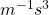 m^{-1}s^3