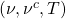(\nu, \nu^c,T)