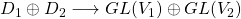D_1\oplus D_2\longrightarrow GL(V_1)\oplus GL(V_2)