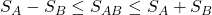 S_A-S_B\leq S_{AB}\leq S_A+S_B