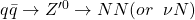 q\bar{q}\rightarrow Z'^{0}\rightarrow NN(or\;\;\nu N)