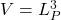 V=L_P^3