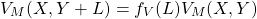 \[V_M(X,Y+L)=f_V(L)V_M(X,Y)\]