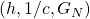 (h,1/c,G_N)