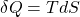 \delta Q=TdS
