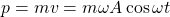 \[p=mv=m\omega A\cos\omega t\]