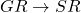 GR\rightarrow SR