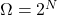 \Omega = 2^N