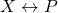 X\leftrightarrow P
