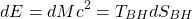 \[ dE=dM c^2=T_{BH}dS_{BH}\]