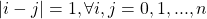 \vert i - j\vert =1,\forall i,j=0,1,...,n