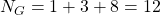 N_G=1+3+8=12