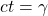 ct=\gamma