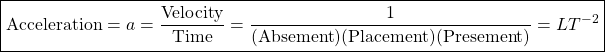 \[ \boxed{\mbox{Acceleration}=a=\dfrac{\mbox{Velocity}}{\mbox{Time}}=\dfrac{1}{(\mbox{Absement})(\mbox{Placement})(\mbox{Presement})}=LT^{-2}}\]