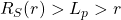 R_S(r)>L_p>r