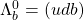 \Lambda^0_b=(u d b)