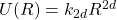 U(R)=k_{2d}R^{2d}