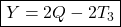 \boxed{Y=2Q-2T_3}