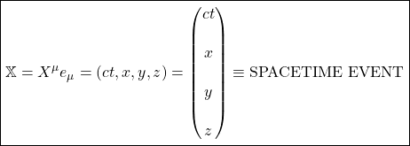 \[ \boxed{\mathbb{X}=X^\mu e_\mu=(ct,x,y,z)=\begin{pmatrix}ct \\ \; \\ x \\ \; \\ y \\ \; \\ z\end{pmatrix}\equiv \mbox{SPACETIME EVENT}}\]