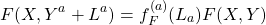 \[F(X,Y^a+L^a)=f_F^{(a)}(L_a)F(X,Y)\]