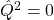 \hat{Q}^2=0