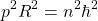 \begin{equation*} p^2R^2=n^2\hbar^2\end{equation*}