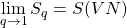 \displaystyle{\lim_{q\rightarrow 1}S_q=S(VN)}