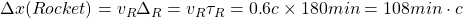 \Delta x(Rocket)=v_R\Delta_R=v_R\tau_R=0\mbox{.}6c\times 180min=108min\cdot c