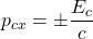 p_{cx}=\pm \dfrac{E_c}{c}