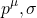 \[\ket{p^\mu,\sigma}\]