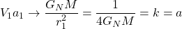 V_1a_1\rightarrow \dfrac{G_NM}{r_1^2}=\dfrac{1}{4G_NM}=k=a