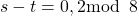s-t=0,2\mbox{mod} \;\;8