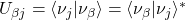 U_{\beta j}=\langle \nu_j\vert \nu_\beta\rangle=\langle \nu_\beta \vert \nu_j\rangle^ *