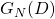 G_N(D)
