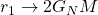r_1\rightarrow 2G_NM