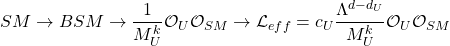 SM\rightarrow BSM\rightarrow \dfrac{1}{M_U^k}\mathcal{O}_U\mathcal{O}_{SM}\rightarrow \mathcal{L}_{eff}=c_U\dfrac{\Lambda^{d-d_U}}{M_U^k}\mathcal{O}_U\mathcal{O}_{SM}