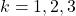 k=1,2,3