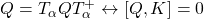 Q=T_\alpha QT^+_\alpha \leftrightarrow \left[Q,K\right]=0