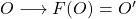 O\longrightarrow F(O)=O'