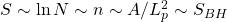 S\sim \ln N\sim n\sim A/L_p^2\sim S_{BH}