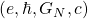 (e,\hbar, G_N,c)