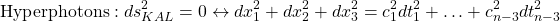 \begin{equation*} \mbox{Hyperphotons}: ds_{KAL}^2=0\leftrightarrow dx_1^2+dx_2^2+dx_3^2=c_1^2dt_1^2+\ldots+c_{n-3}^2dt_{n-3}^2\end{equation*}