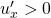 u'_x>0
