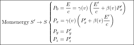 \[ \boxed{\mbox{Momenergy}\; S'\rightarrow S \begin{cases}P_0=\dfrac{E}{c}=\gamma (v) \left (\dfrac{E'}{c}+\beta (v) P'_x \right)\\ P_x=\gamma (v) \left(P'_x +\beta (v) \dfrac{E'}{c}\right)\\ P_y=P'_y \\ P_z=P'_z\end{cases}}\]