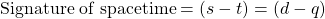 \[ \mbox{Signature of spacetime}=(s-t)=(d-q)\]