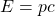E=pc