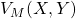 V_M(X,Y)