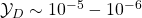 \mathcal{Y}_D\sim 10^{-5}-10^{-6}